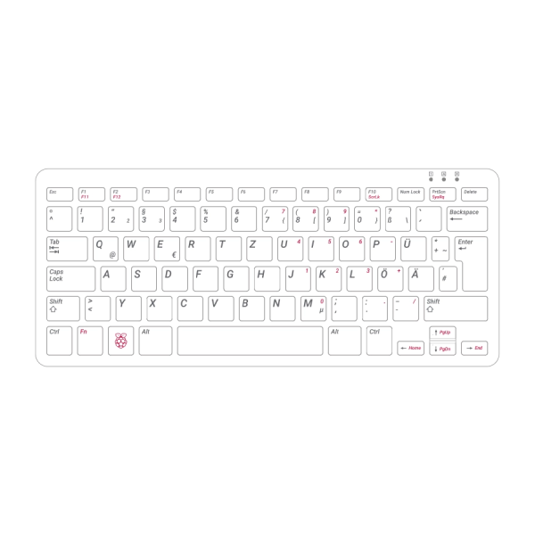 Clavier officiel Raspberry Pi - Version azerty